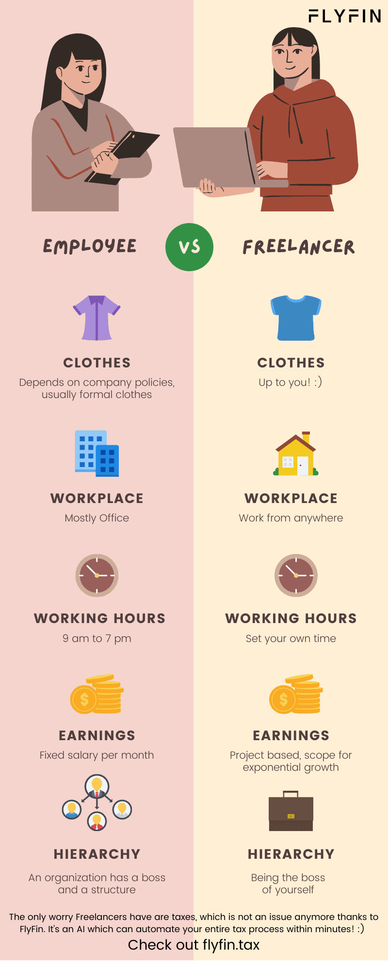 EmployeevsFreelance-Infographic