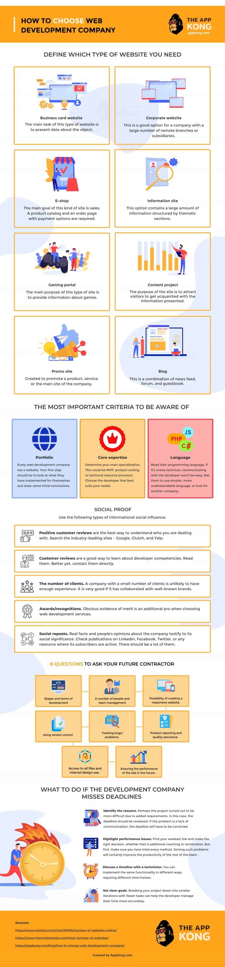 how-to-choose-web-development-company-Infographic