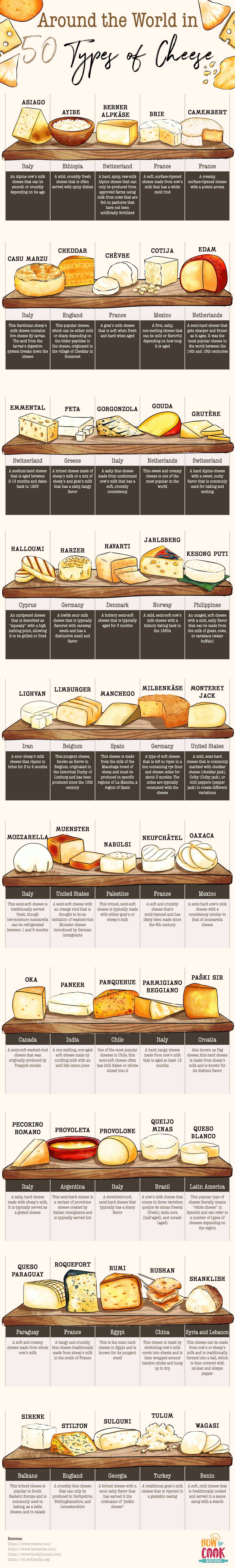 around-world-types-cheese-3_c