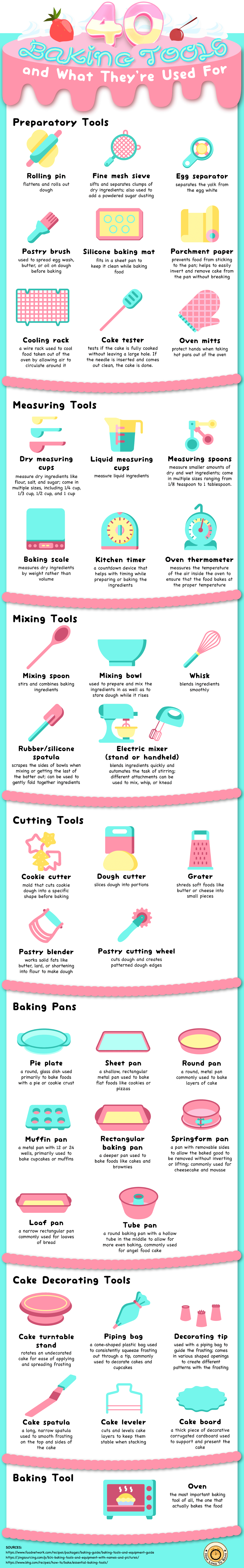 baking tools