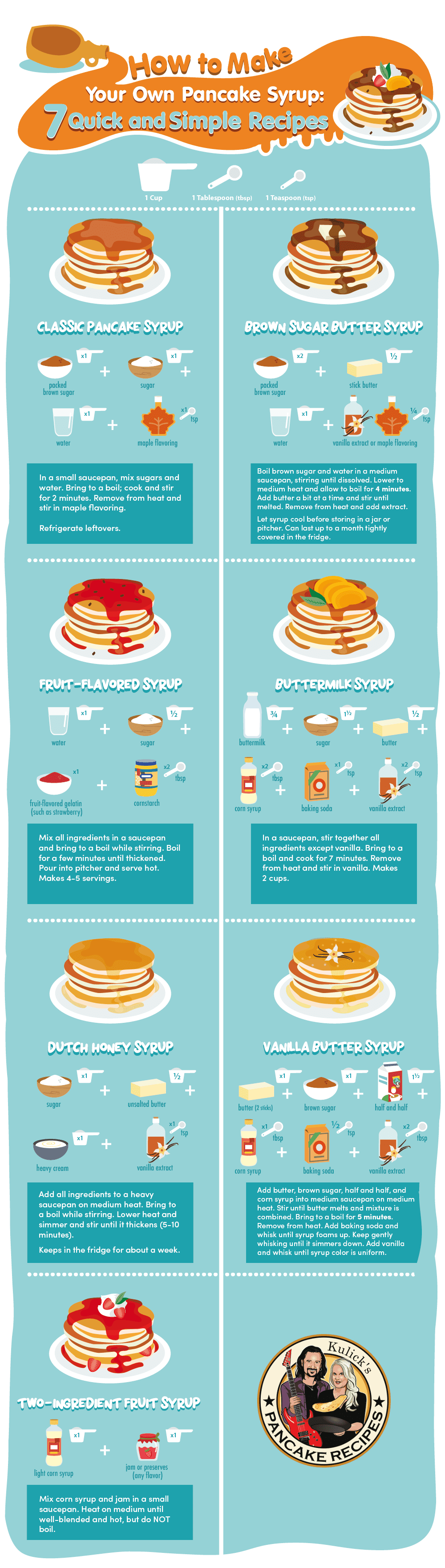 make-pancake-syrup-recipes-3