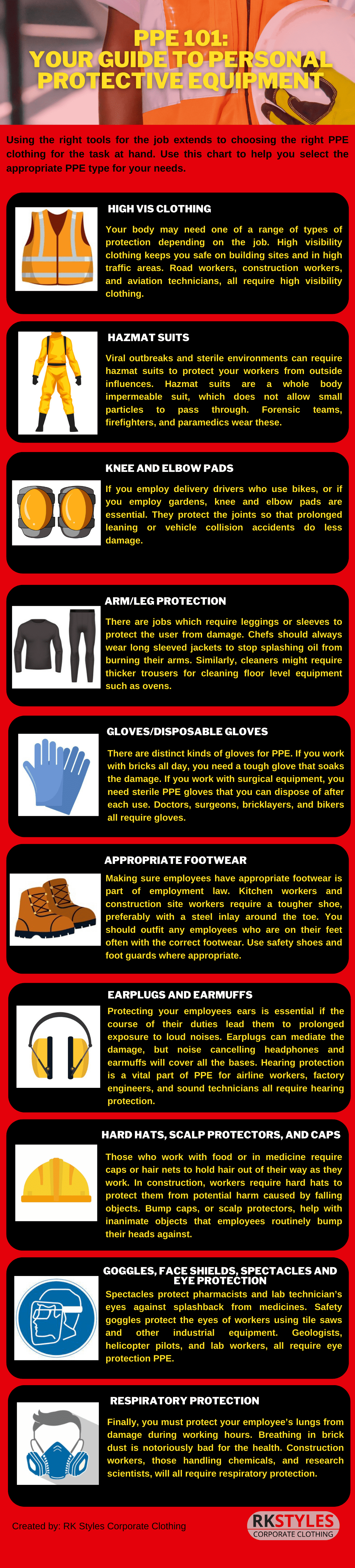 PPE_101_Your_Guide_to_Personal_Protective_Equipment (1)