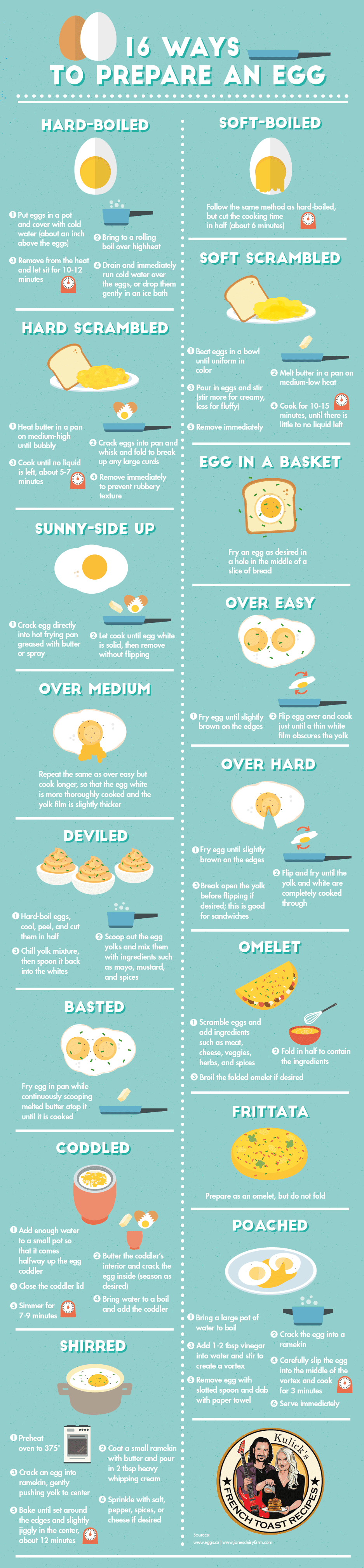 ways-prepare-egg-2